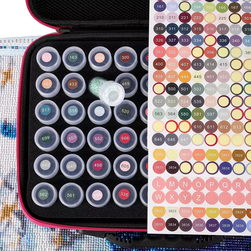 4er-Set Digitale Kennzeichnungsetiketten für Diamantmalerei in Multicolour - Bild 3