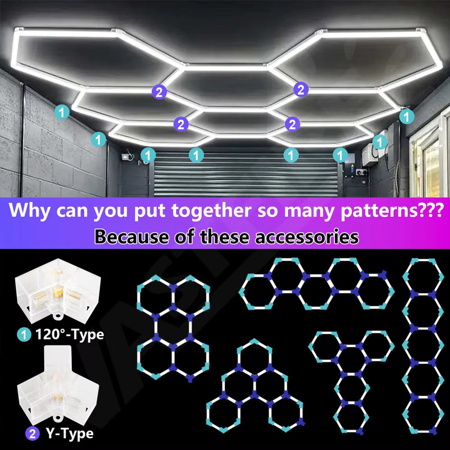 VASTFIRE LED Waben Deckenleuchte Hexagon DIY Design, 6500K Kaltweiß, Weiß - Bild 2