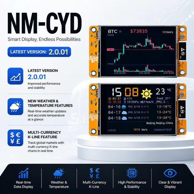 Heltec Automation NMMiner Solo Lottery CYD BTC Hashrate 987KH/s Lucky Miner mit 2,8 Zoll Smart Display und ESP32-2432S028R in Multicolour - Bild 1