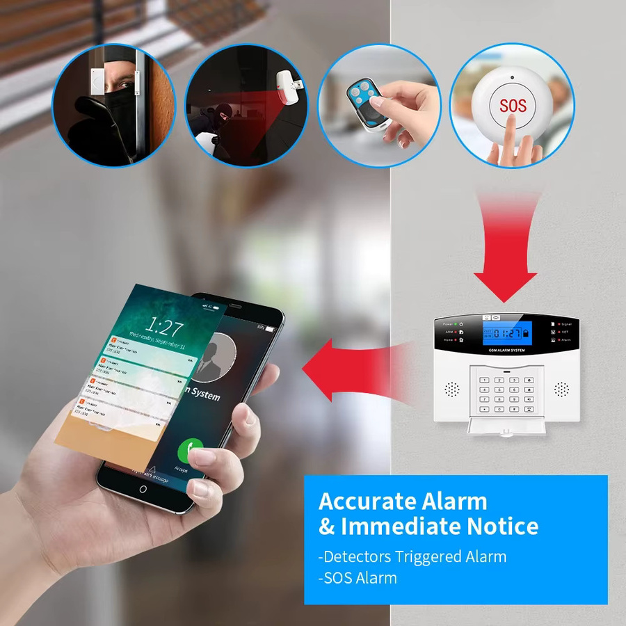 ALARMEST Smart Home Sicherheitssystem 2G GSM WLAN Drahtloses DIY Alarmsystem mit App-Steuerung und Alexa-Kompatibilität, Weiß - Bild 2
