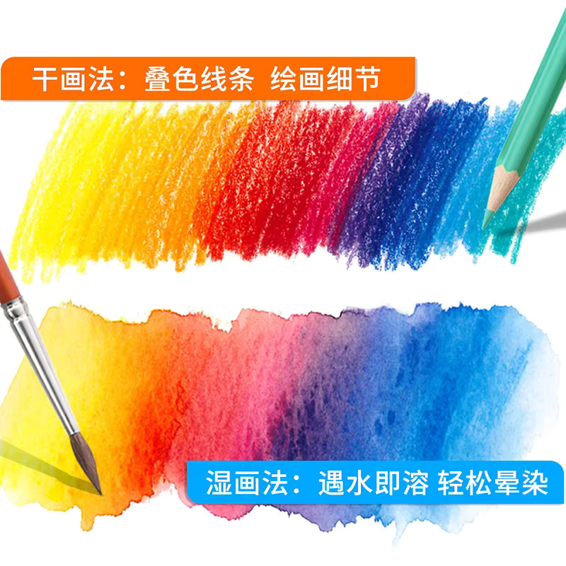 Faber-Castell Aquarellstifte-Set Red 48 mit Radiergummi und Bleistift für Nass- und Trockengebrauch - Bild 2