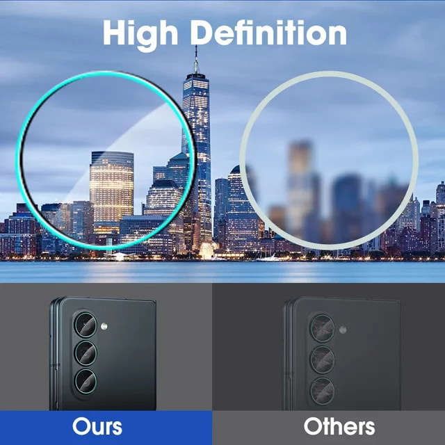 Samsung Galaxy Z Fold 7 6 5 4 HD Kamera Objektiv Schutz aus gehärtetem Glas, transparent, Anti-Fingerprint und Anti-Scratch - Bild 1