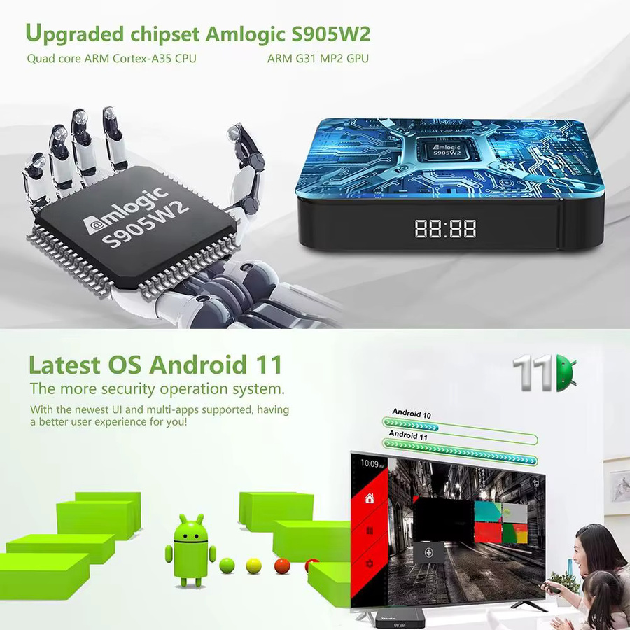 Tanix W2 Android 11 TV-Box mit Amlogic S905W2, 4GB RAM, 32GB/64GB Speicher, Dual WLAN 2,4G/5G und Bluetooth, Media Player Set-Top-Box in Schwarz - Bild 3