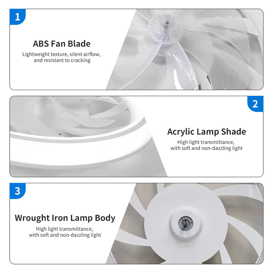 Ludengchaoshi Intelligenter 2,4G Deckenventilator in Weiß mit App-Steuerung und Fernbedienung, stufenlose Dimmung und 6-stufiger Geschwindigkeitsregulierung - Bild 2