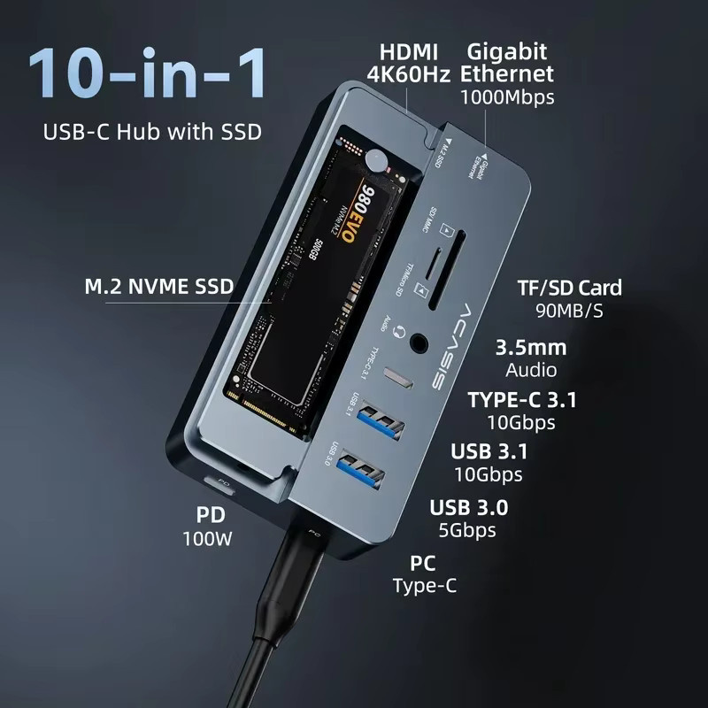 Acasis 10-in-1 M.2 NVMe SSD-Gehäuse und Dockingstation in Grau mit HDMI 4K60Hz, 100W PD, RJ45 Ethernet und USB-A Anschlüssen für MacBook Pro/Air und Windows PC - Bild 2