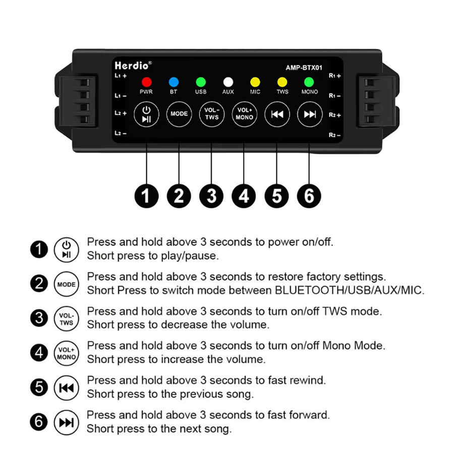 Herdio 4-Kanal Bluetooth Verstärker in Schwarz mit TWS, AUX, MIC und USB für passive Lautsprecher und Heimkinosysteme - Bild 3
