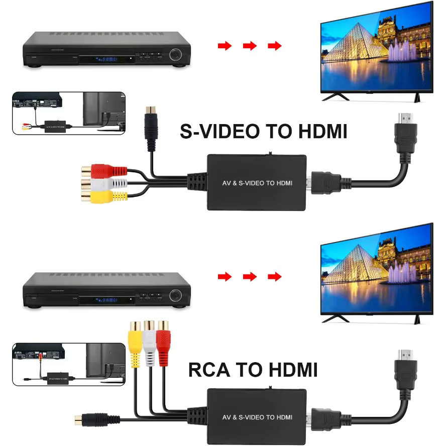 LccKaa S-Video und AV zu HDMI Konverter in Schwarz, RCA zu HDMI Adapter mit Unterstützung für 1080P und 720P, kompatibel mit PC, Laptop, Xbox, PS3 und DVD Player - Bild 2