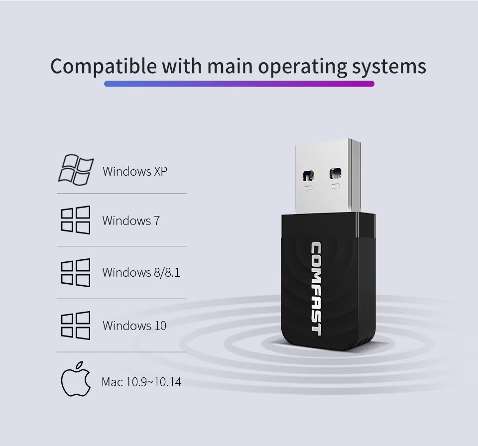 Comfast Dualband WLAN-Adapter 1300 Mbit/s USB 3.0 WiFi-Dongle mit MU-MIMO und AP-Funktion in Schwarz - Bild 5