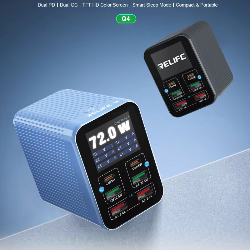 RELIFE Q4 72 W intelligentes 6-Port-Schnellladegerät mit 2 PD-Ports, 2 QC3.0-Ports und 2 USB-A-Ports inklusive Smart-Sleep-Modus in Blau - Bild 2