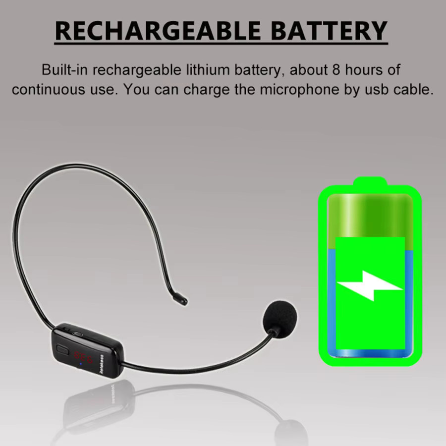 Retekess TR503 Drahtloses Kondensator-Headset Mikrofon in Schwarz für Megaphone, Unterricht und Besprechungen (FM 87–108 MHz) - Bild 3