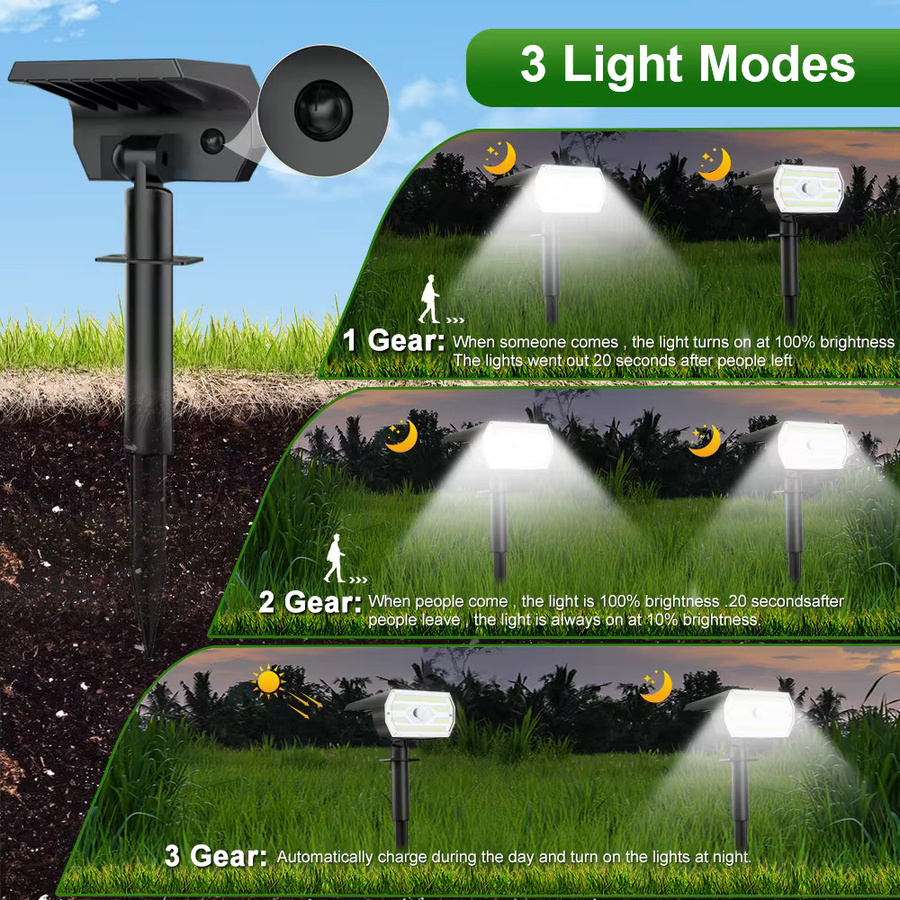 Solar-Außenstrahler mit Bewegungsmelder und 60 LEDs in Schwarz, wasserdichte Solar-Wandleuchte für Garten, Hof und Gehweg mit 3 Modi - Bild 3
