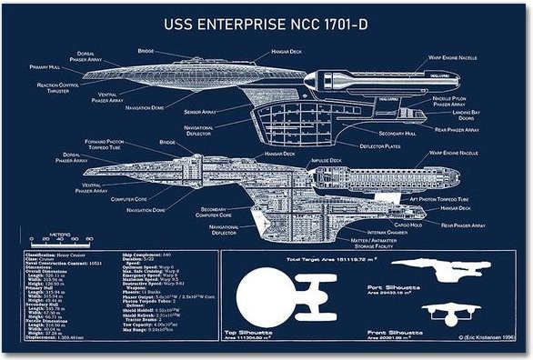 aidegou5 Wandkunst USS Enterprise NCC-1701-D Blaupause Leinwandgemälde, Farbe: Blau, Breite: 40 cm, Höhe: 50 cm - Bild 1
