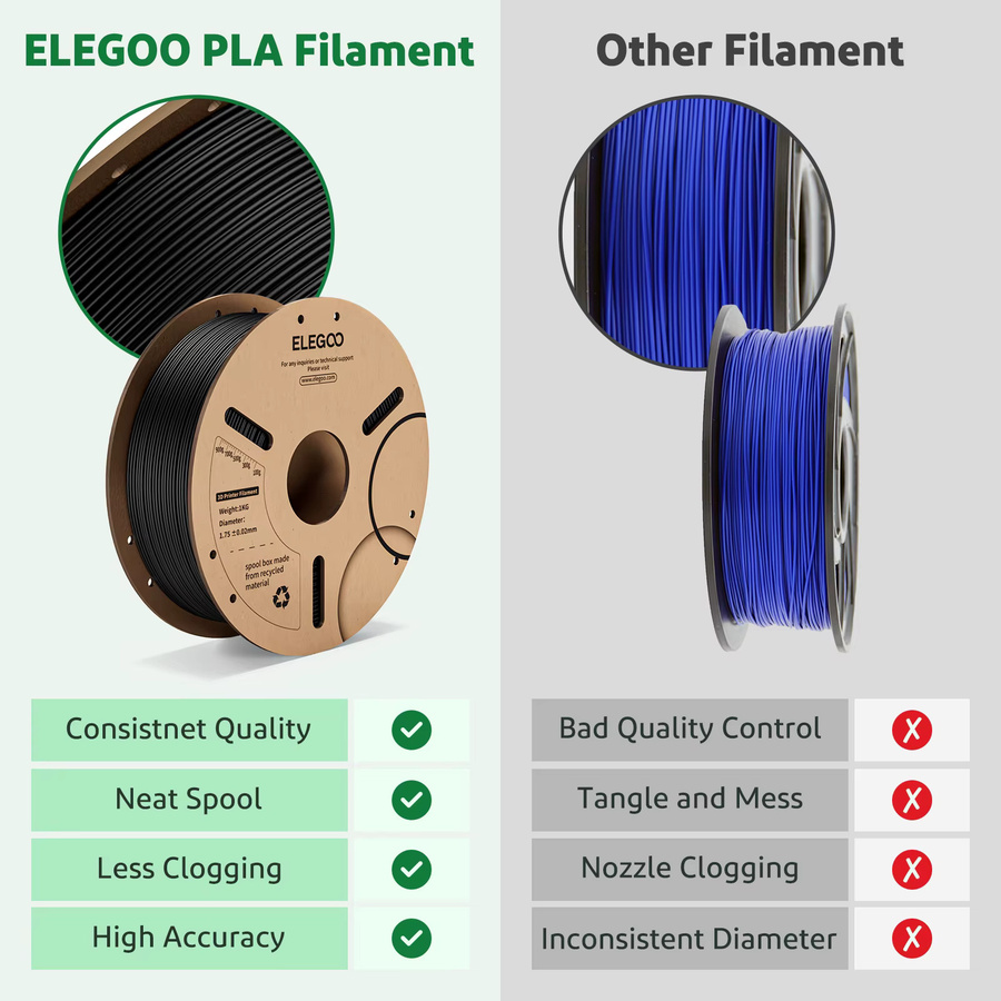 ELEGOO PLA+ Filament 1,75mm für FDM Drucker, Farbe: Beige - Bild 4