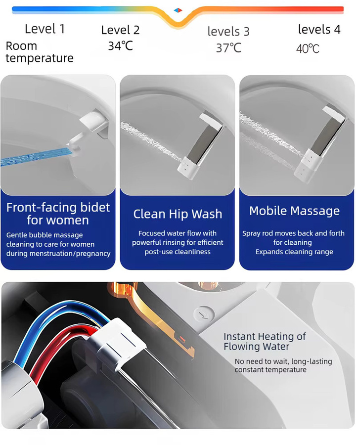 WETIPS Smart AI Dusch-WC mit automatischem Deckel und Bidet-Funktion, Dual-Spülung, Weiß, B/T/H: 49,5 x 37,0 x 42,0 cm - Bild 4