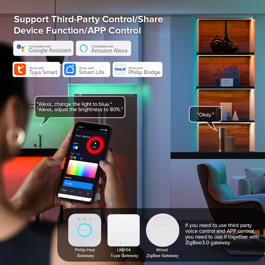 BTF-LIGHTING Zigbee 3.0 Smart LED-Streifen-Controller 5-in-1 Bridge Tuya Dual-Mode-Gateway mit RF-Fernbedienung, kompatibel mit Alexa, Farbe: Weiß - Bild 4