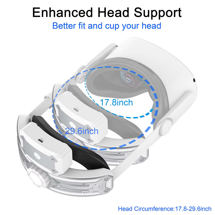 HUADAI T2 Pro Akku-Kopfgurt in Weiß, kompatibel mit Oculus Quest 2 Elite Halo-Gurt, 5200 mAh Akku für Meta Quest 2 VR-Zubehör - Bild 2