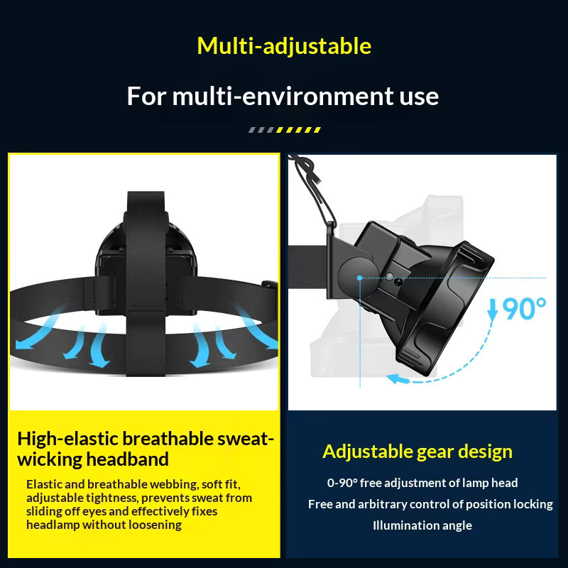 Philips LED-Scheinwerfer mit 450 Lumen, wiederaufladbare Outdoor-Camping-Leuchte in Schwarz mit 19 LED-Lampenperlen - Bild 6