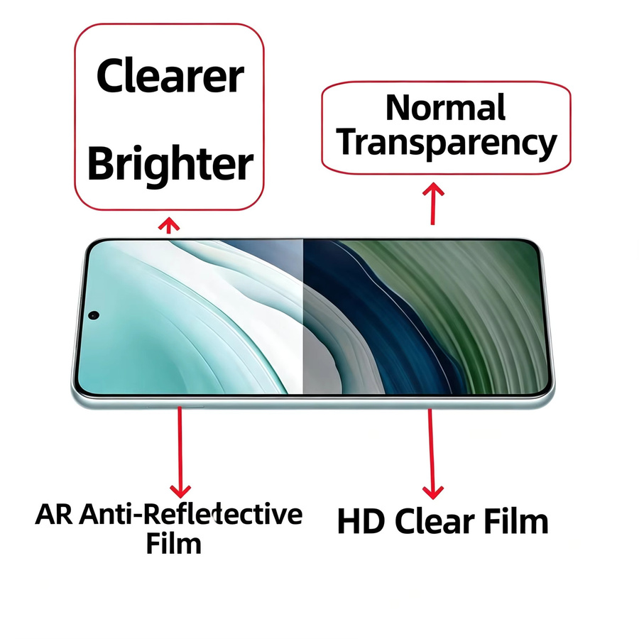 AR-Faserfolie Displayschutz für Samsung Galaxy S26 Plus S25 Plus S24 Ultra transparent - Bild 2