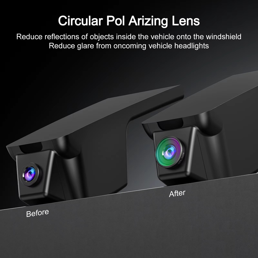Mangoal CPL-3226 Zirkularer Polarisator Anti-Glare-Filter mit 360 Grad Drehung in Schwarz für Mangoal Dash Autokamera - Bild 2
