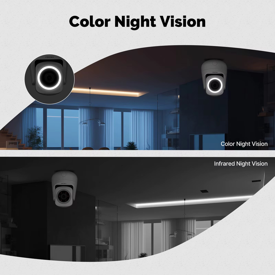 MOES 3MP HD Indoor-Überwachungskamera mit 360 Grad Panoramablick in Weiß, Tuya-App-Steuerung, kompatibel mit Alexa und Google Home, ideal als Baby- und Haustierüberwachung - Bild 4