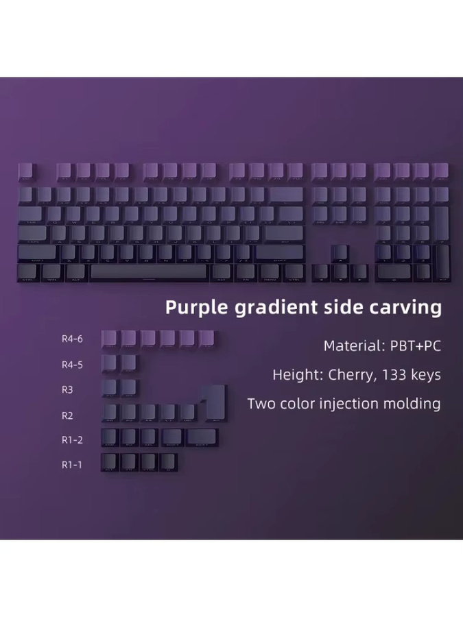 Oeny Purple East Comes Tastenkappen Set aus PBT mit Seitengravur und Glow-Effekt durch Dual-Spritzguss - Bild 4
