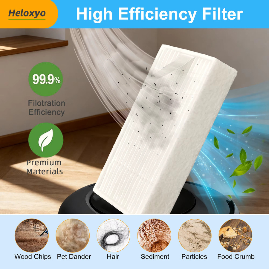 Heloxyo HEPA-Filter in Weiß für ILife Roboterstaubsauger V5, V5s, V3, V3S, V5S, V50 Pro, V55 und X5 - Bild 2