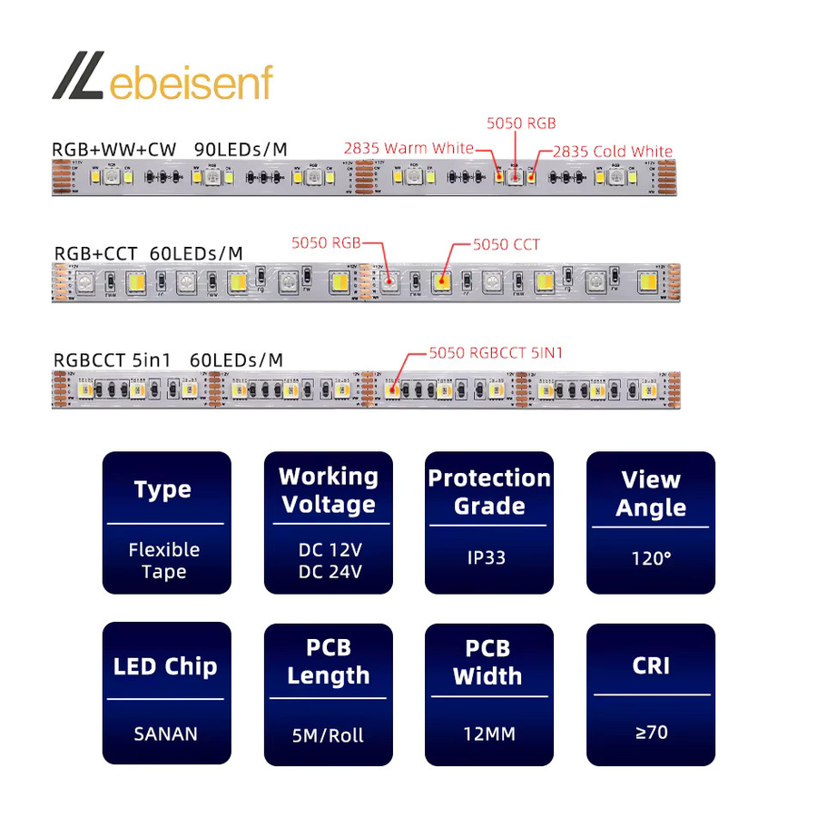 Lebeisenf 5-in-1 RGB CCT LED Lichtstreifen Multicolour mit SMD 5050 und 2835 für Innenbeleuchtung und Dekoration - Bild 2
