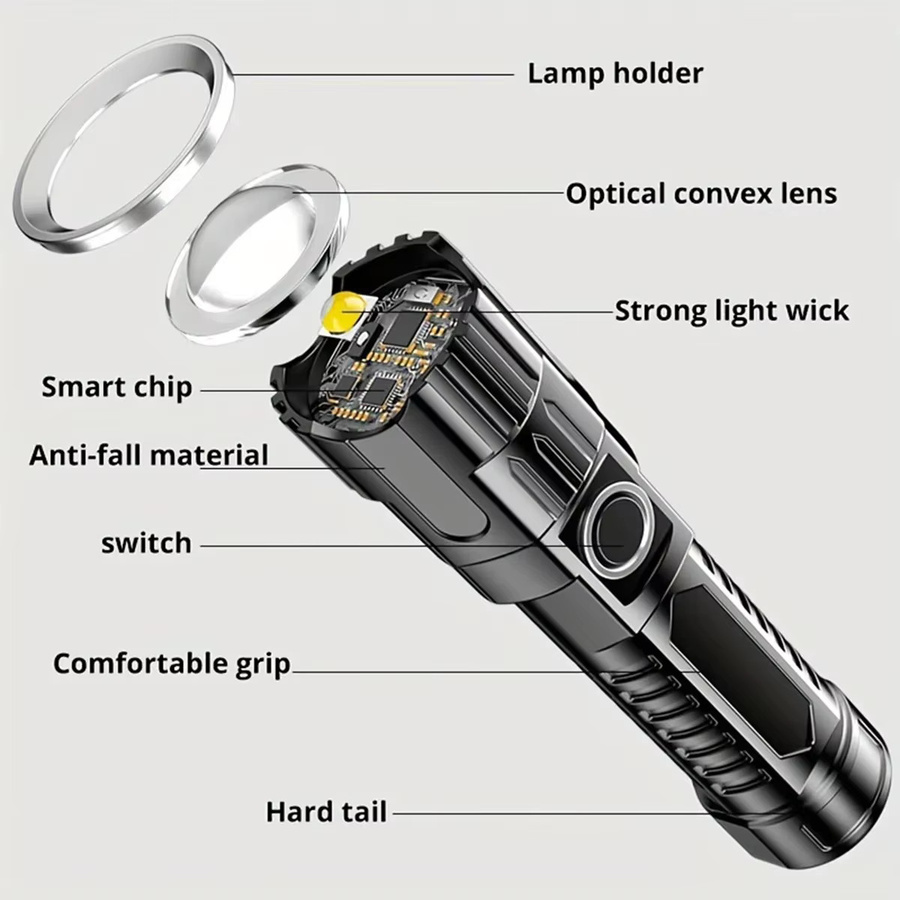 Heinast LED Taschenlampe mit Teleskop-Zoom, USB wiederaufladbar, Schwarz - Bild 6