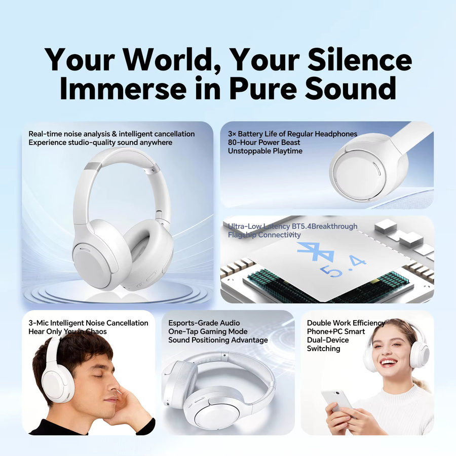 HONOR Headphone Pro ANC Over-Ear Kopfhörer in Schwarz mit 80 Stunden Akkulaufzeit, Bluetooth 5.4, Dual Connect und räumlichem Audio - Bild 3