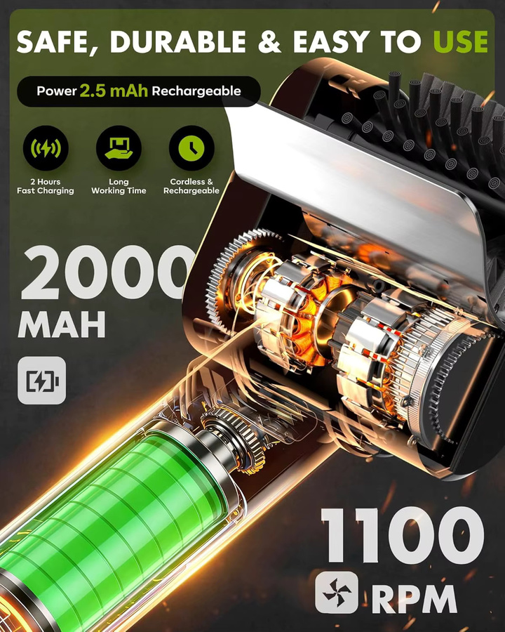 Hippcron Elektrische Grillreinigungsbürste mit Edelstahlbürste, 1100 U/min, 2000 mAh, Typ-C-Ladefunktion, Schwarz-Silber - Bild 6