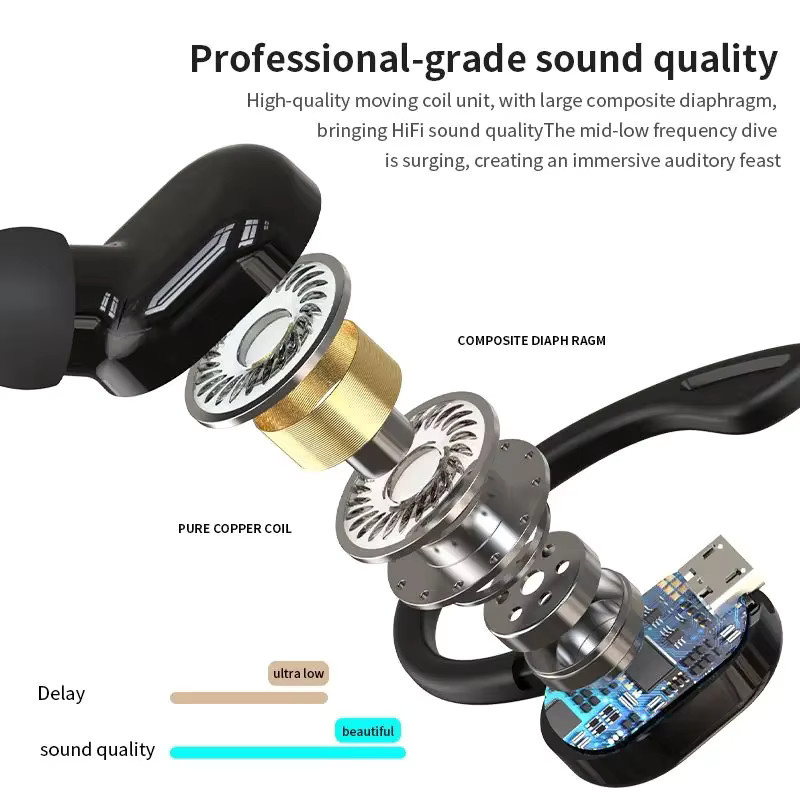 Kebidumei Bluetooth 5.2 In-Ear Kopfhörer mit Noise Cancelling und Mikrofon in Schwarz - Bild 6