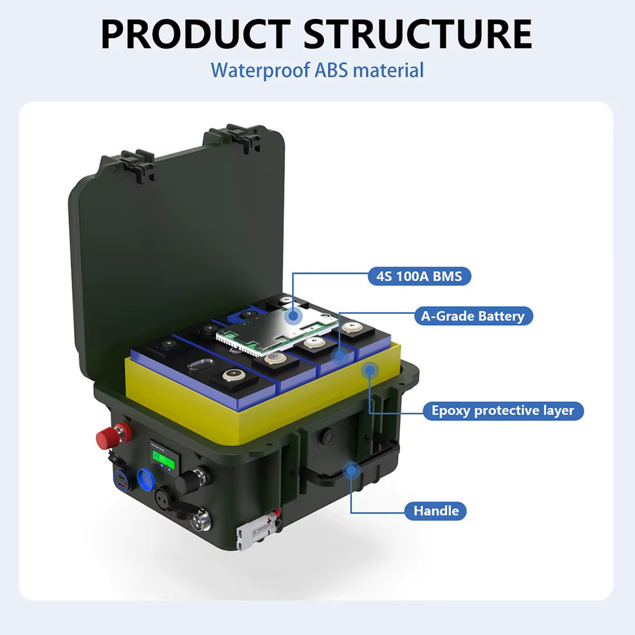 KEZIMO 12V LiFePO4 Akku-Pack Tragbare Lithium-Batterie mit 2560Wh, Bluetooth und USB-C Anschluss - Bild 5