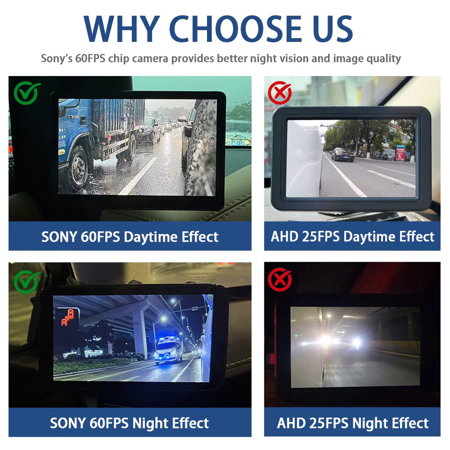 Carsanbo Digitales Seitenansicht-Kamerasystem mit 5,89 Zoll Touchscreen-Monitor, AHD 1080P Full HD, DVR, AI BSD Funktion, Schwarz - Bild 2