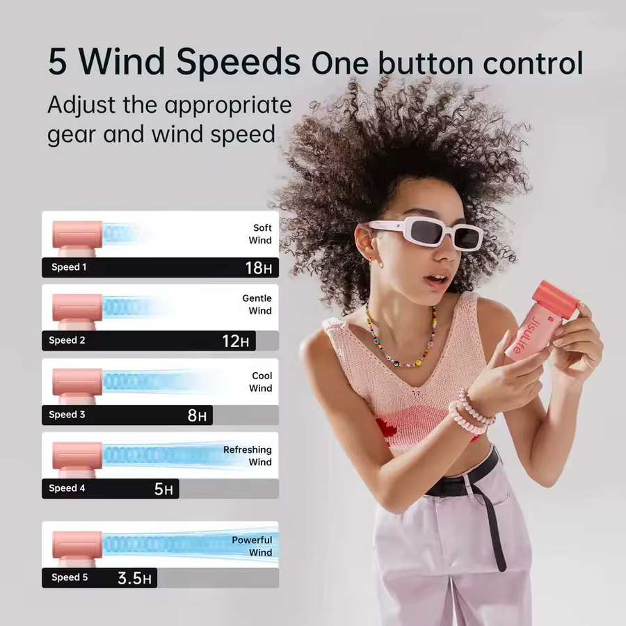 JISULIFE Life9 Handventilator mit Turbofunktion, 5 Geschwindigkeitsstufen, 5000mAh Akku, USB-aufladbar, Schwarz - Bild 4
