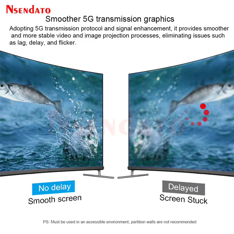 Nsendato HDMI Wireless Video Audio Extender 1080P Full HD WiFi Display Adapter in Weiß - Bild 2
