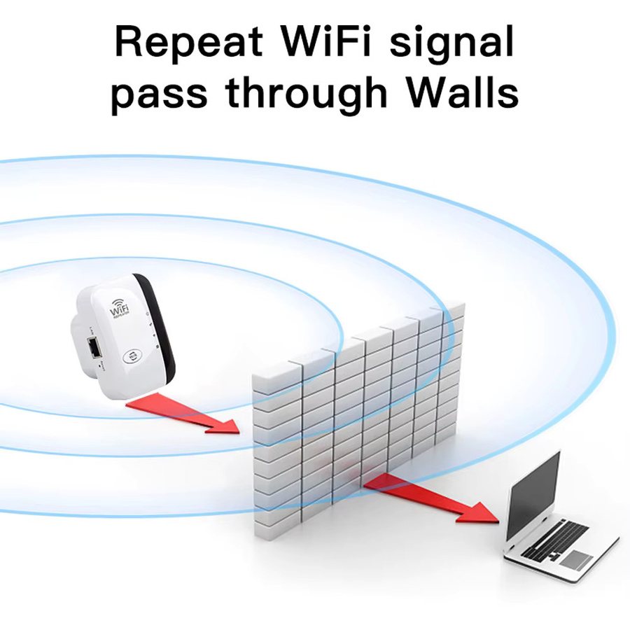 FENVI Wireless WiFi Repeater 300 Mbit/s 2,4 GHz Single-Band WLAN Verstärker in Weiß - Bild 2