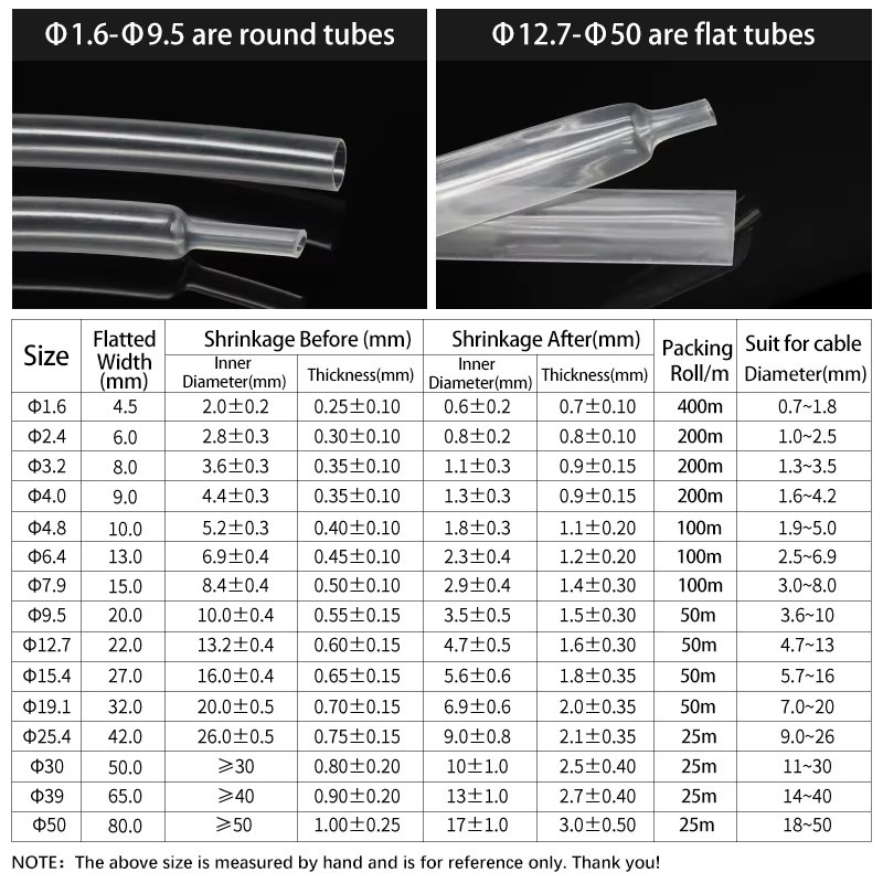 Transparentes doppelwandiges Schrumpfschlauch-Set mit Kleber, isolierte Schrumpffolie von 1,6 mm bis 39 mm - Bild 6