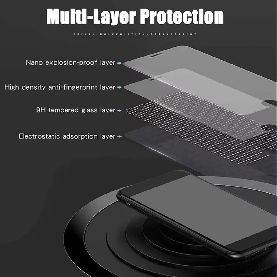 4 Stück Glas Full Cover Displayschutzfolien für Samsung Galaxy A56 A36 A16 A55 A35 A15 A54 A34 A14 A53 A33 A13 A52 S20 S24 S23 FE in Transparent - Bild 3