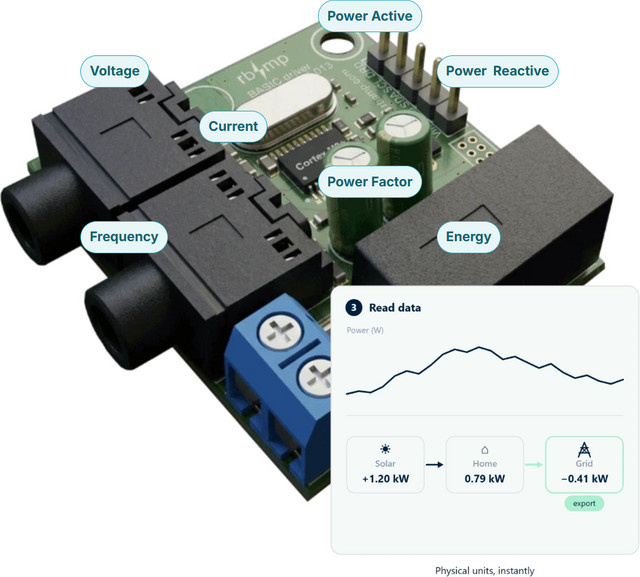 RobotDyn SCT-013 Sensoradapter für RBgrid.io ESP32 Energiemonitoring in Multicolor - Bild 1
