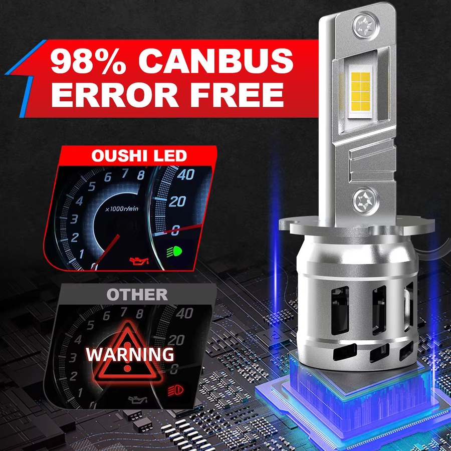 OUSHI 2 Stück H3 Auto-LED-Scheinwerferlampe, superhell, 6000 K, Weiß, mit Lüfter für Toyota Hilux und Ford - Bild 3