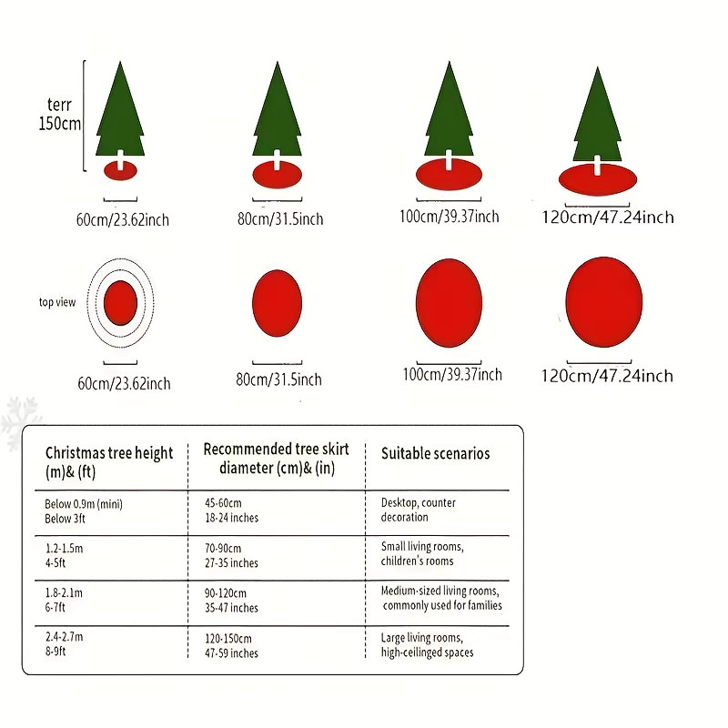 DUTRIEUX Weihnachtsbaum-Rock in Rot im Weihnachtsmann- und Schneemann-Stil aus Polyester - Bild 4