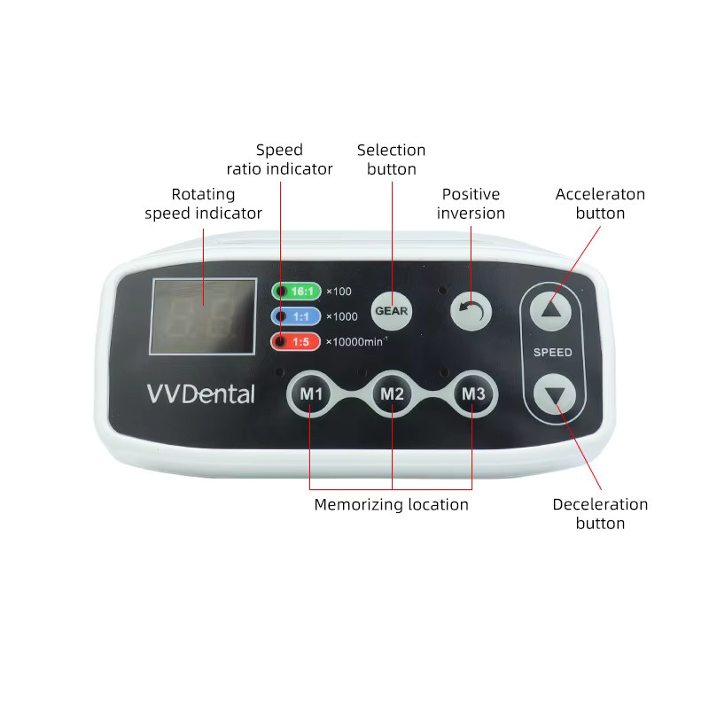 VVDental Elektrischer bürstenloser LED-Mikromotor mit internem Spray und Glasfaser-Winkelstück in Weiß - Bild 2