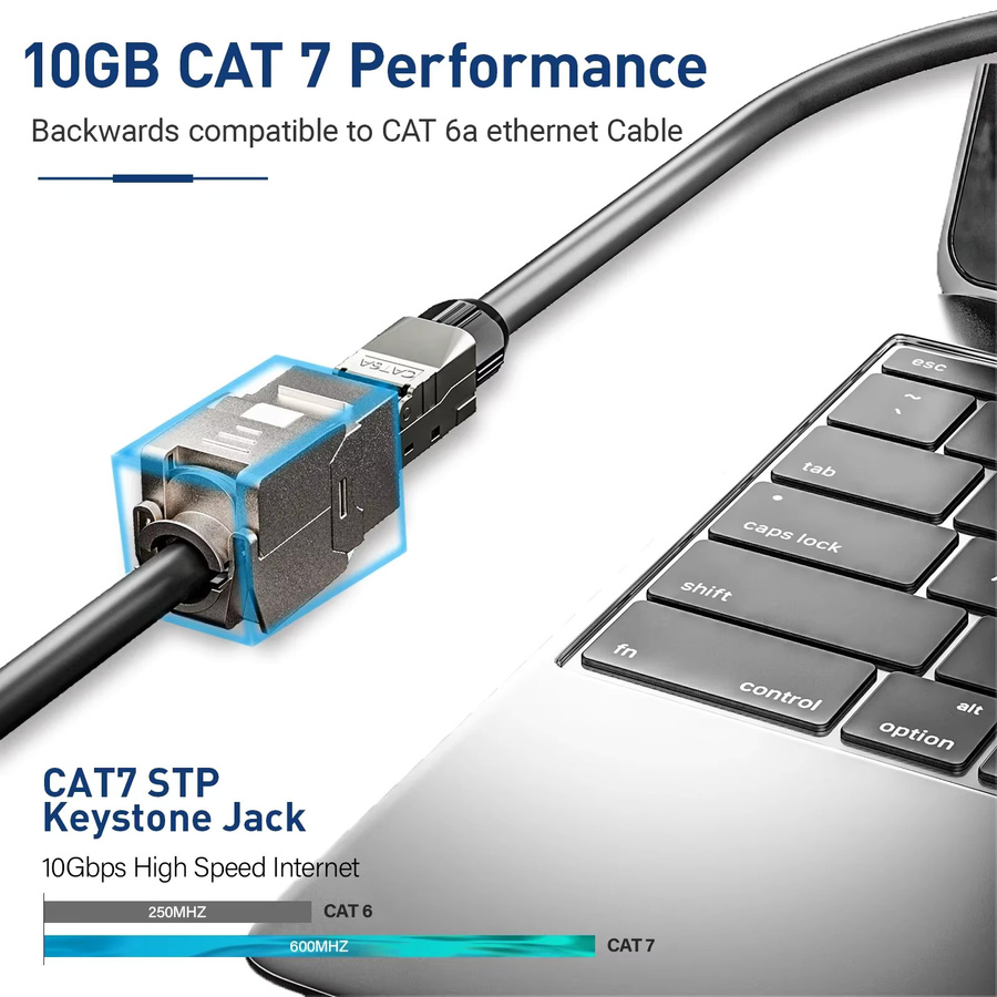 ZoeRax RJ45 Keystone-Buchse CAT8 CAT7 CAT6A werkzeugloser modularer Koppler für Ethernet LAN - Bild 3