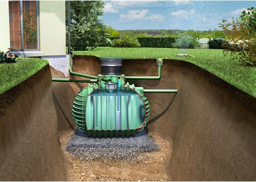 Garantia Cristall Proline Gartenpaket Erdtank mit Domschacht und PE-Deckel, 1600 l, grün - Bild 2