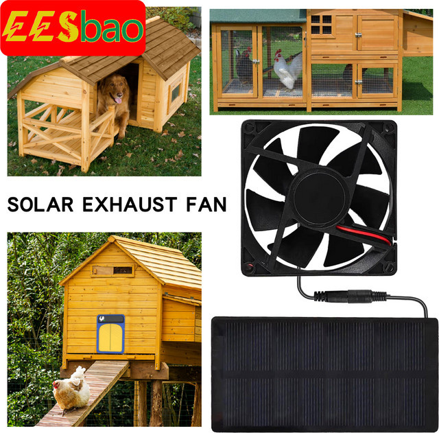 EESBAO Mini-Solar-Abluftventilator mit automatischer Temperaturregelung in Grün - Bild 1