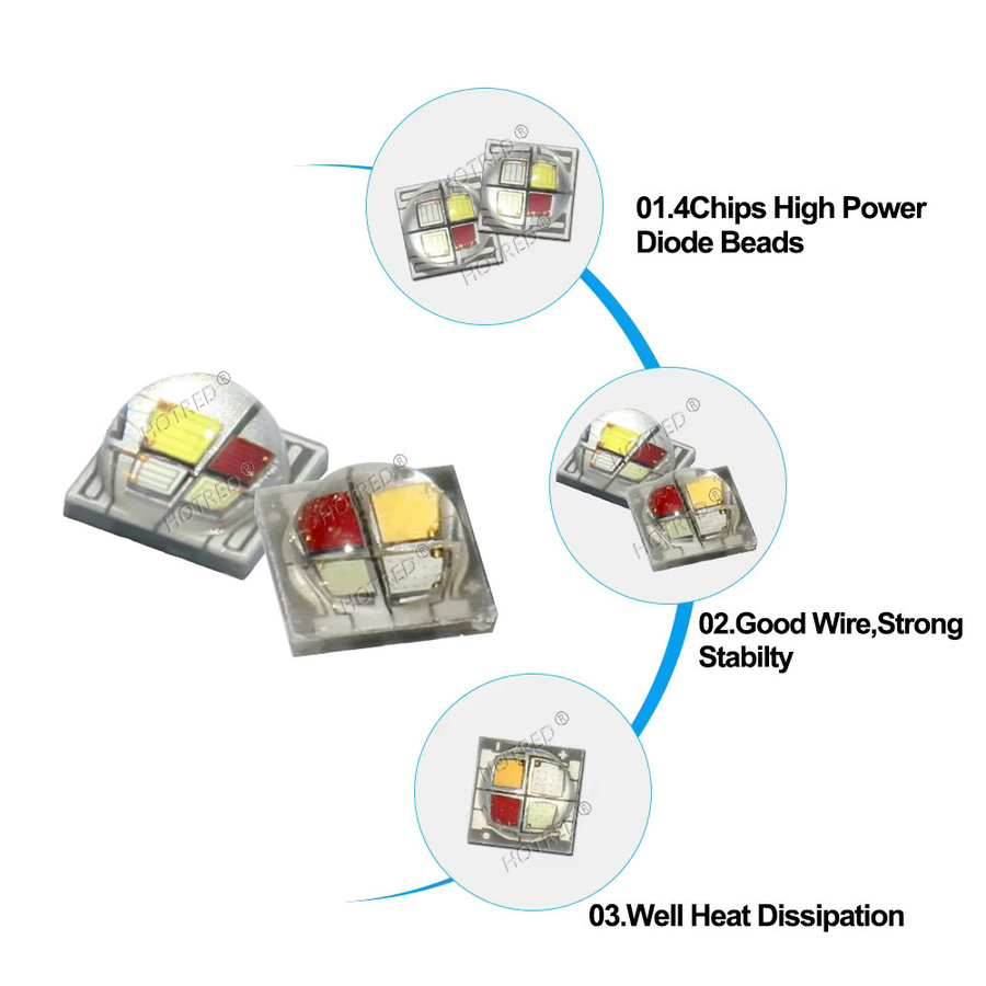 HotRed LED RGBW 5050 SMD Chip 10 W Multicolour Keramik Substrat - Bild 3
