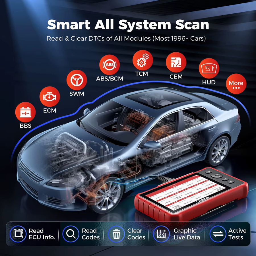 LAUNCH X431 CRP919X Lite OBD2-Scanner Auto-Diagnosegerät in Rot - Bild 2