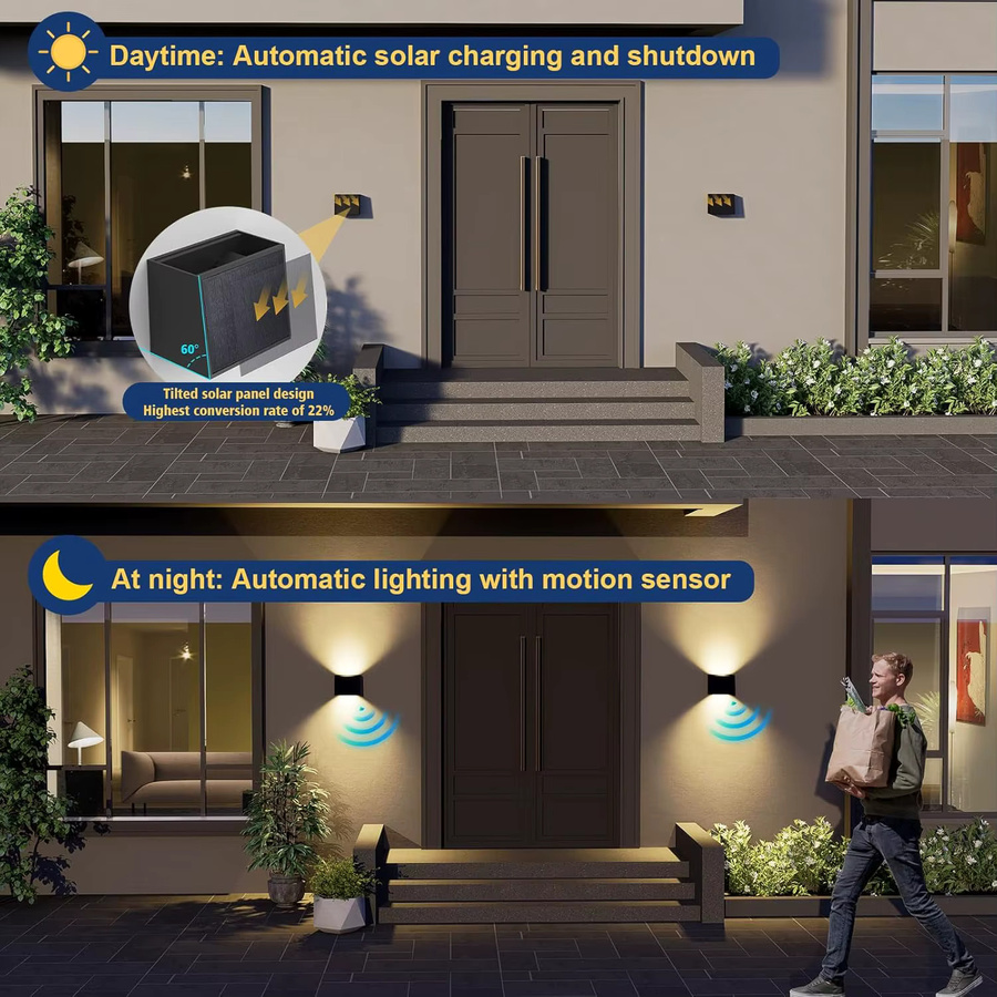 T-SUNRISE Solar-LED-Wandleuchte in Schwarz mit Bewegungsmelder und Dämmerungssensor für Garten, Balkon und Terrasse - Bild 2