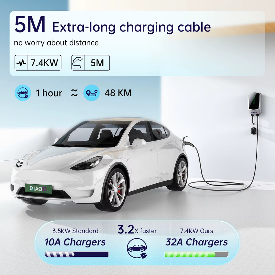 QIAO Typ2 Plug-and-Charge Ladegerät für Elektrofahrzeuge, wandmontierte Heimladestation nach europäischem Standard - Bild 3