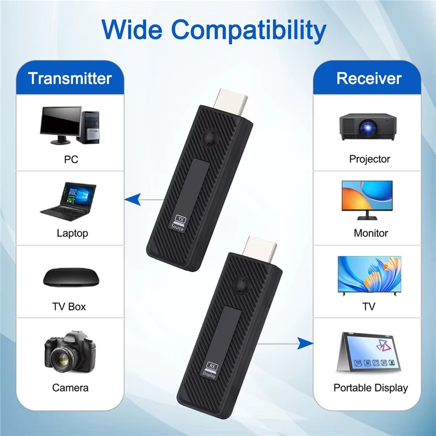 Navceker HDMI Extender Full HD kabelloser Videosender und Empfänger in Schwarz für 60 m kabellose Übertragung, Display-Adapter zur Bildschirmspiegelung von PC oder Kamera auf den TV - Bild 2
